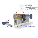 Reverse flat key model SCUDO 9000 - Image 2